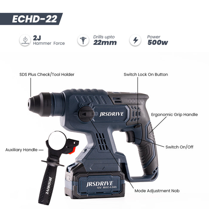 JRSDRIVE Cordless Brushless Rotary Hammer Drill Machine-22mm ECHD22