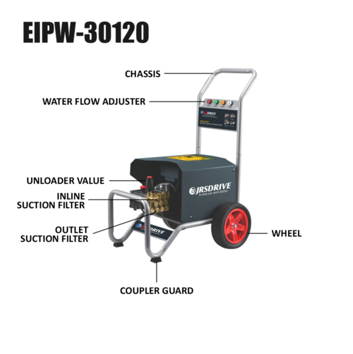 JRS Drive Induction Pressure Washer Eipw 30120